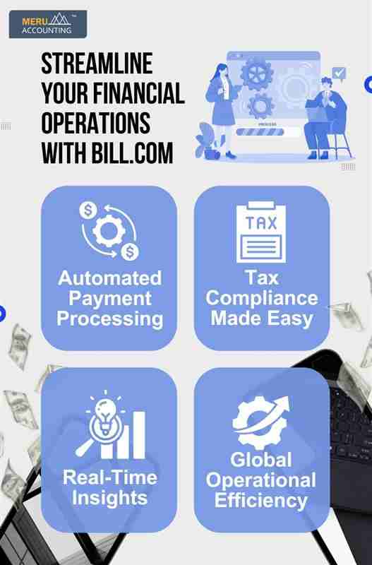 Key Features of SAP Concur Software